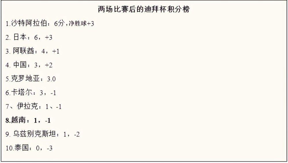 据土耳其记者ErtanSüzgün透露，沙欣将在下赛季担任多特的主帅。